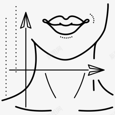 下巴身体部位女性身体部位图标