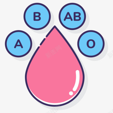 血型解剖学11体色图标