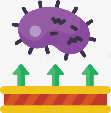 抗菌织物纺织品2扁平图标