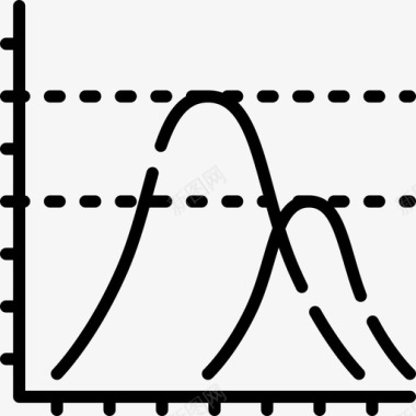 曲线图表和图表16线性图标