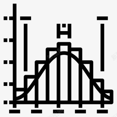 直方图数据分析17轮廓图标