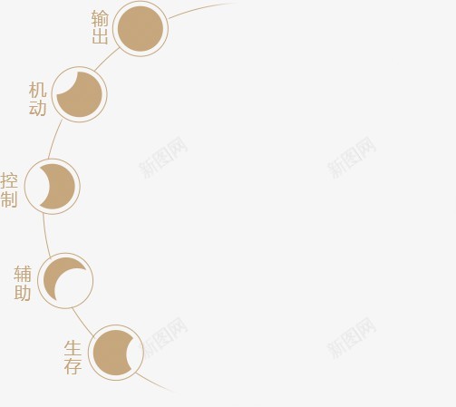 新神魔大陆手游官网巨星天团代言7月2日公测燃战来袭png免抠素材_新图网 https://ixintu.com 新神魔 大陆 手游 官网 巨星 天团 代言 7月 2日 公测 燃战