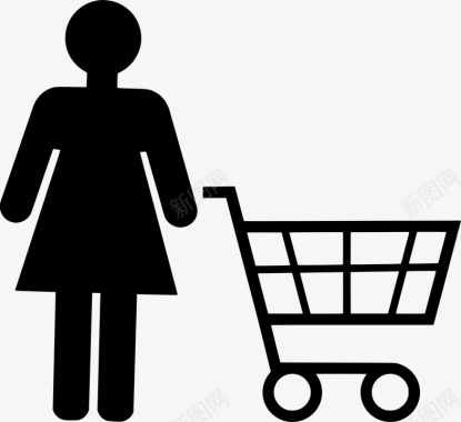 图标购物人消费者客户购物者女子侧影篮购物车袋业务店图标