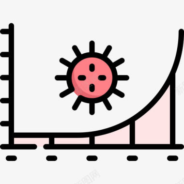 统计学冠状病毒20线状颜色图标