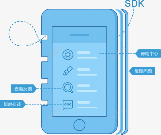 移动APPSDK移动客服逸创云客服全渠道智能云客服png免抠素材_新图网 https://ixintu.com 客服 移动 APPSDK 逸创 渠道 智能