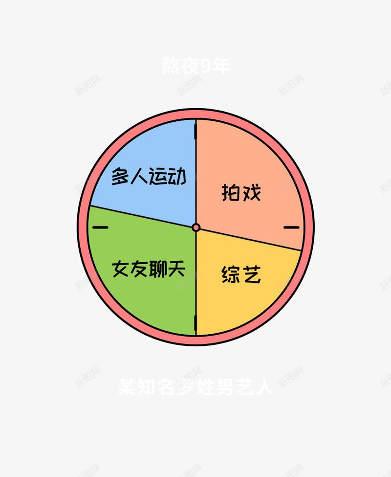 老师身体细节全曝光哈哈哈哈全国的老师都这样吗啥也不png免抠素材_新图网 https://ixintu.com 老师 哈哈 身体 细节 曝光 全国 这样 吗啥 也不