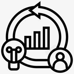 线性化敏捷数字化转型线性化高清图片