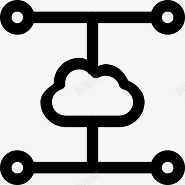 云系统图标网络拆分图标