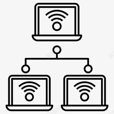 本地网络连接的设备lan连接图标