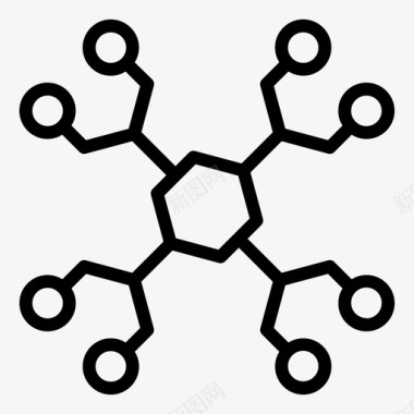 网络与科学化工网络与科学图标集概述图标