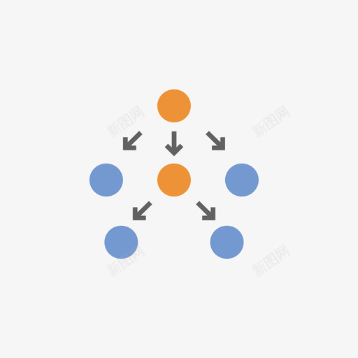 朴素贝叶斯svg_新图网 https://ixintu.com 朴素 贝叶