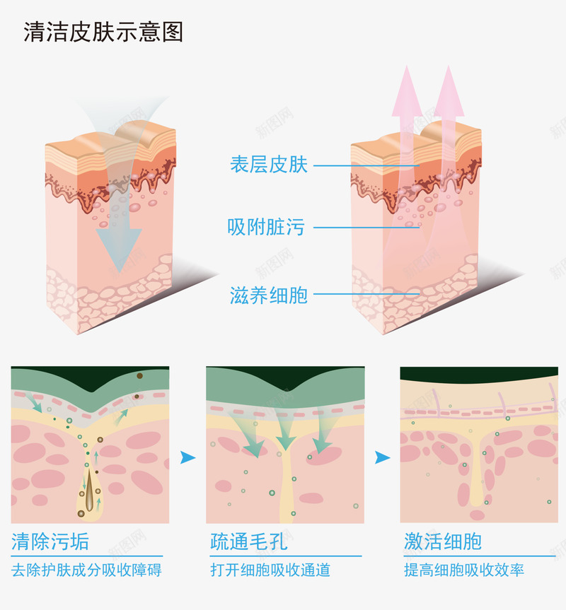 深度皮肤其他壁纸其他壁纸png免抠素材_新图网 https://ixintu.com 其他 壁纸 深度 皮肤