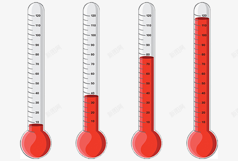 透明温度计png免抠素材_新图网 https://ixintu.com 体温计 免扣 图案 旅程 测量 温度 温度计 透明
