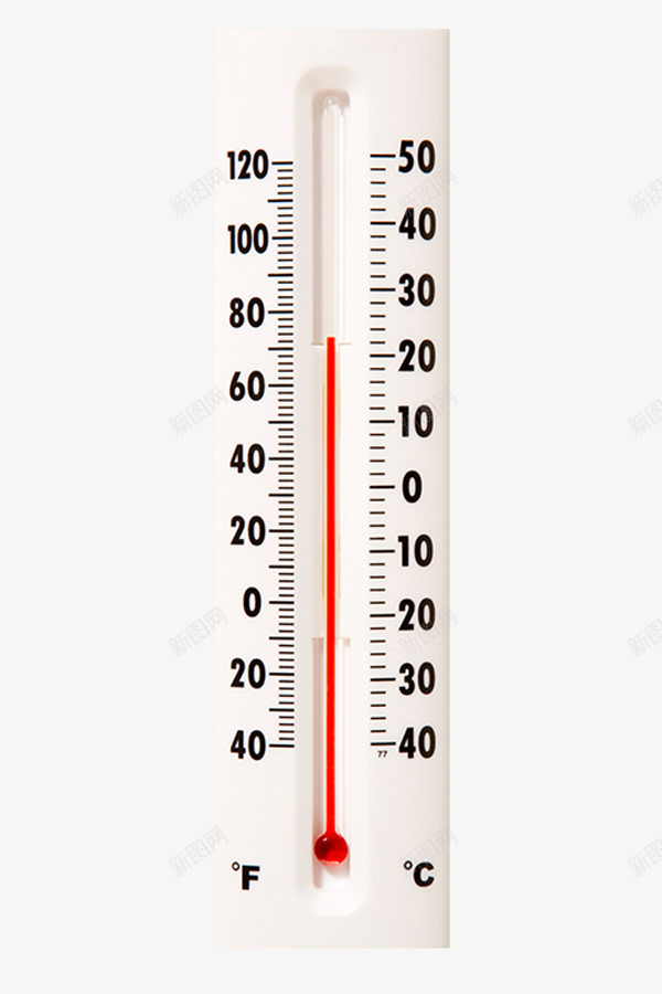 透明温度计体温计测量温度png免抠素材_新图网 https://ixintu.com 体温计 免扣 图案 旅程 测量 温度 温度计 透明
