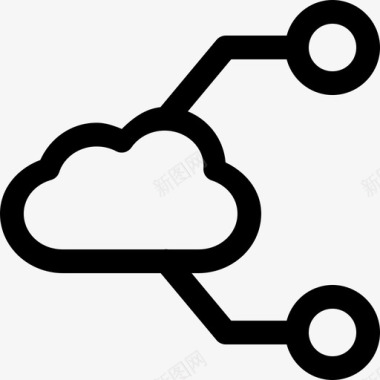 云系统图标网络拆分图标