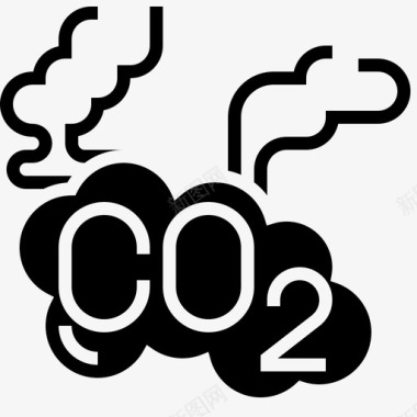 二氧化碳气候变化51字形图标