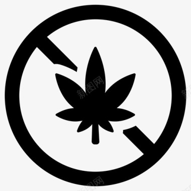 禁止吸食大麻禁止吸食毒品图标
