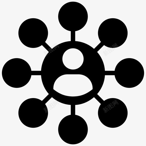 联盟传播联盟营销社交传播svg_新图网 https://ixintu.com 传播 联盟 社交 网络 营销 平台 集合 固体 图标