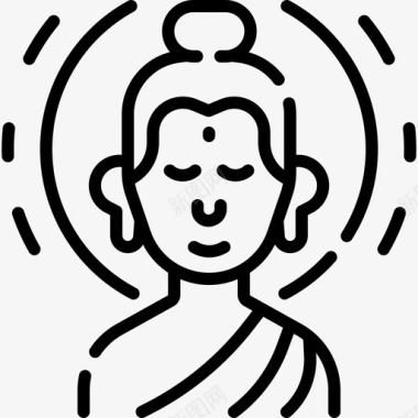 佛陀印度80岁直系图标