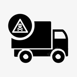 化学品运输剧毒化学品道路运输通行证申请审批高清图片