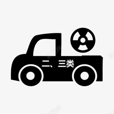 放射性物品道路运输审批二三类放射性物图标