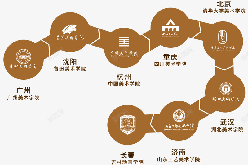 八大美院宣讲麻薯太太png免抠素材_新图网 https://ixintu.com 八大 美院 宣讲 麻薯 太太