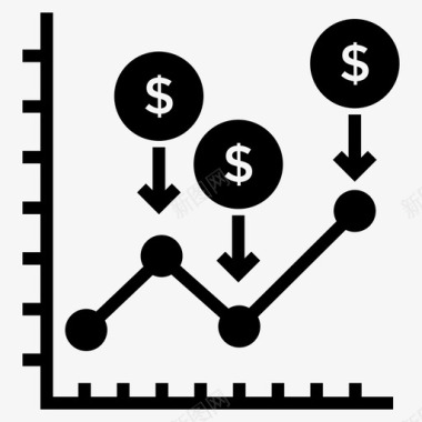 美元成本平均值dca财务分析图标