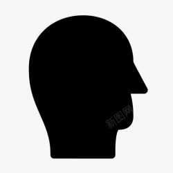 人脸轮廓头部轮廓大脑人脸高清图片