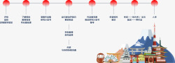 斯芬克艺术留学日本艺术生留学作品集培训机构素材