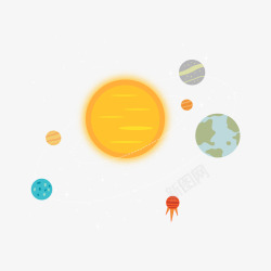 手绘卡通扁平化太阳地球星球宇宙UI素材