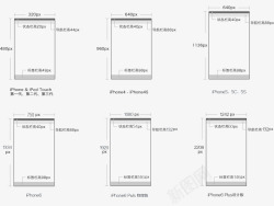 app规范iOS和Android的app界面设计规范记录一下高清图片