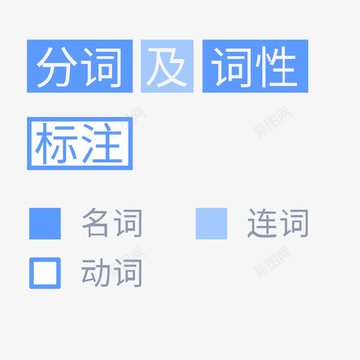 分词及词性标注svg_新图网 https://ixintu.com 分词 词性标注