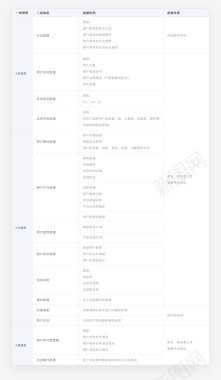 用户角色模型拒绝我认为的设计UI工业产品其他观点h图标