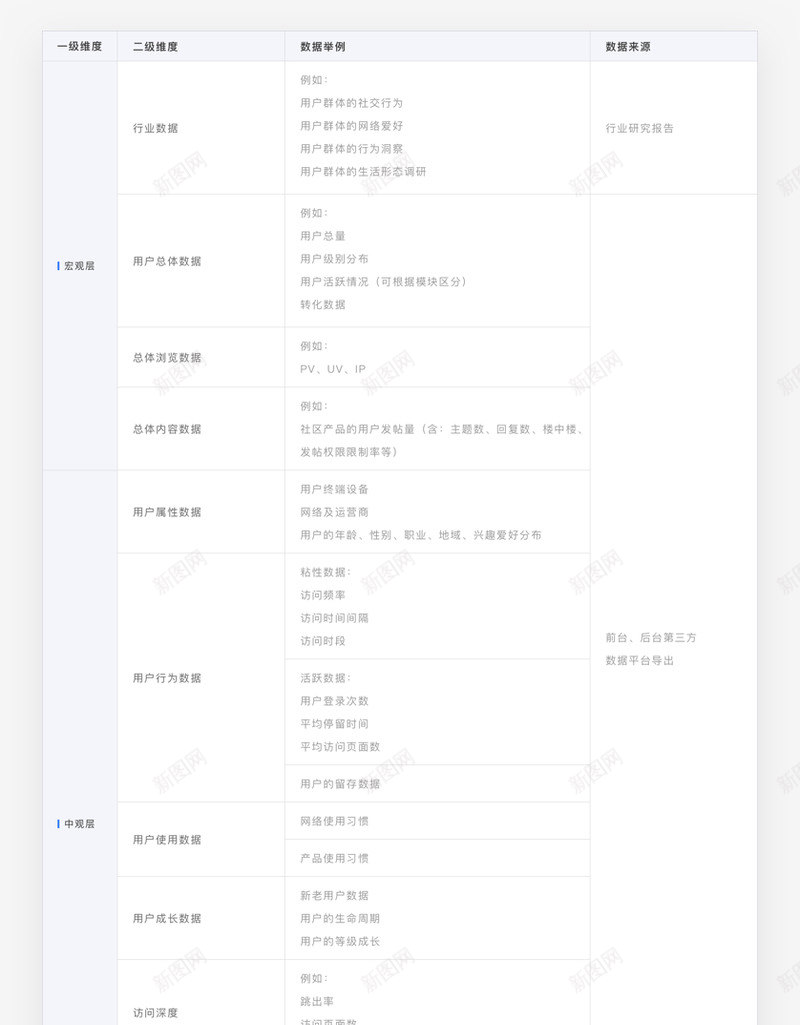 用户角色模型拒绝我认为的设计UI工业产品其他观点hpng_新图网 https://ixintu.com 用户 角色 模型 拒绝 我认 为的 设计 设计工 工业 产品 其他