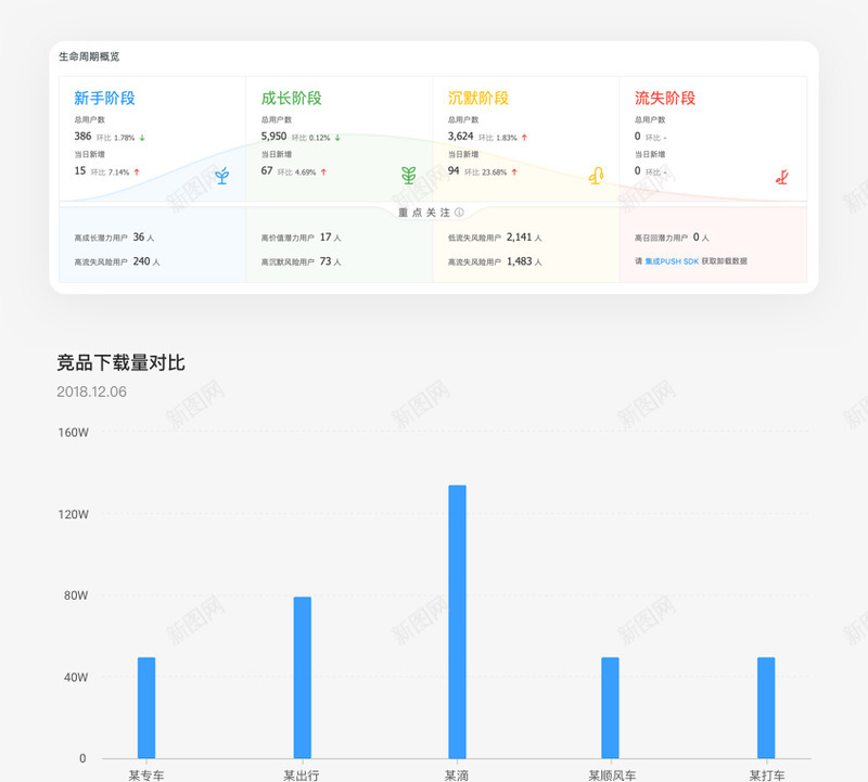 产品体验报告要深度分析不要表面赏析UI工业产品其他png_新图网 https://ixintu.com 产品 体验 报告 深度分析 不要 表面 赏析 工业 其他