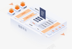 秒级高速处理数据WakeData实时开发平台秒级数据延迟降低开发门高清图片