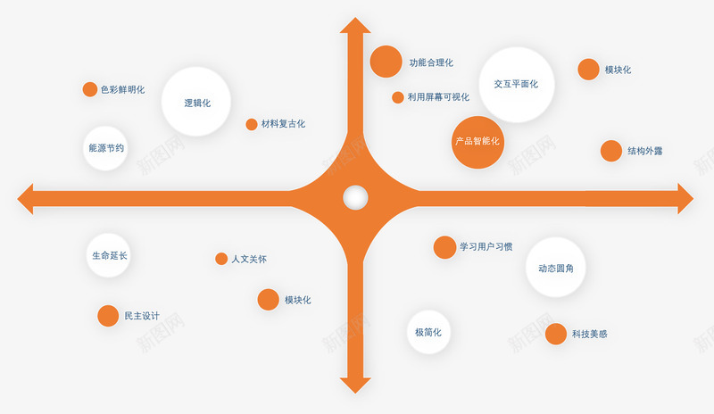 听诊器蓝牙耳机听诊诊断医用医疗医生png免抠素材_新图网 https://ixintu.com 听诊器 蓝牙耳机 听诊 诊断 医用 医疗 医生