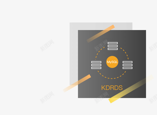 分布式数据库服务KDRDS购买价格功能优势场景案例png免抠素材_新图网 https://ixintu.com 分布式 数据库 服务 购买 购买价 价格 功能 优势 场景 案例