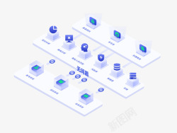 业务反欺诈无间盾科技驱动金融做有温度的保险素材