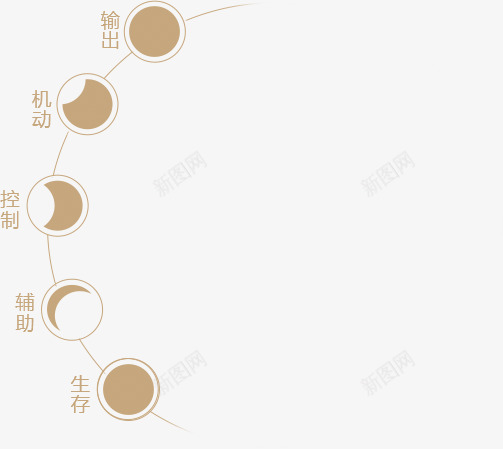 新神魔大陆手游官网巨星天团代言7月2日公测燃战来袭png免抠素材_新图网 https://ixintu.com 新神魔 大陆 手游 官网 巨星 天团 代言 月日 公测 燃战 来袭