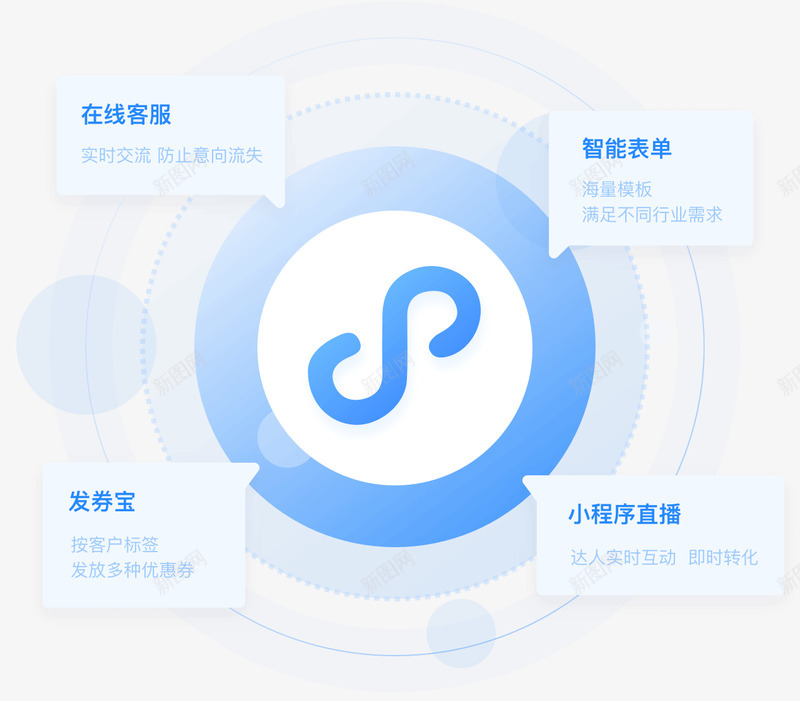 微盟小程序全行业微信小程序解决方案png免抠素材_新图网 https://ixintu.com 小程 程序 微盟 全行 行业 微信 解决方案