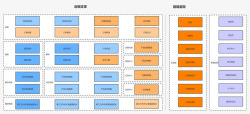 confluence32轻住酒店预订产品研发轻住confluence高清图片