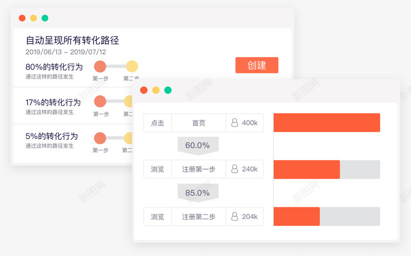 电商行业解决方案GrowingIO硅谷新一代无埋点png_新图网 https://ixintu.com 电商 行业 解决方案 硅谷 新一代 无埋点