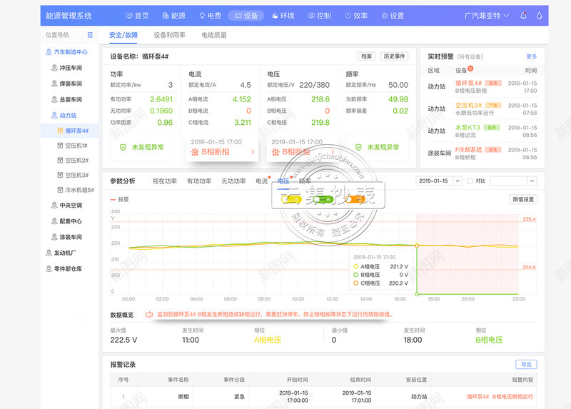 能源管理系统安全故障png免抠素材_新图网 https://ixintu.com 能源 管理系统 安全 故障