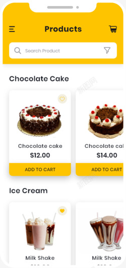 蛋糕UI设计作品app界面app整套首页资源模板下素材