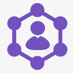 PMS系统PMS系统职能绩效高清图片