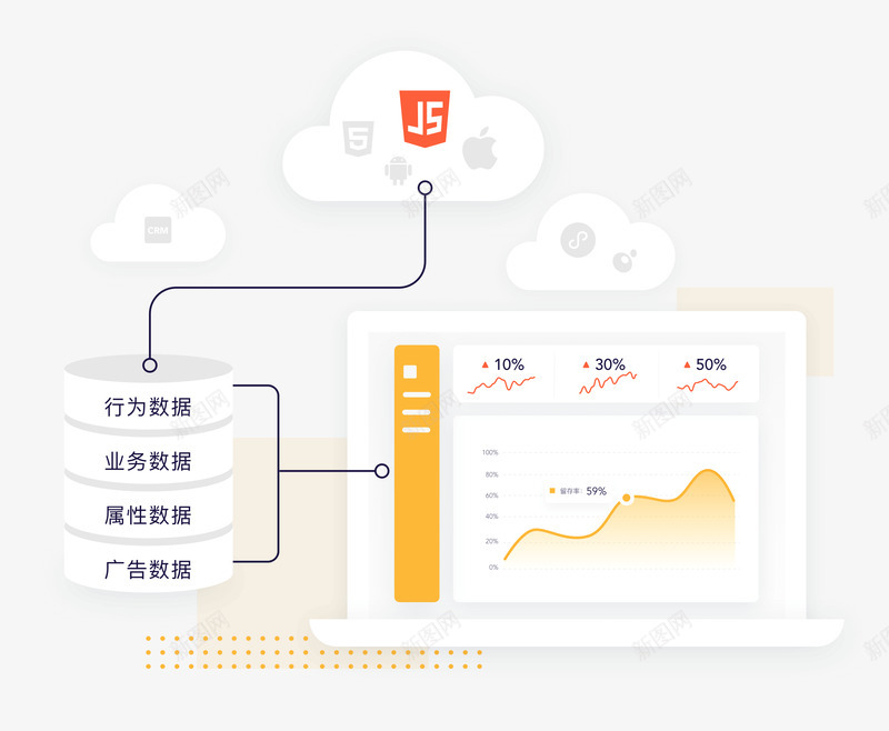 GrowingIO官网硅谷新一代无埋点用户行为数据png_新图网 https://ixintu.com 官网 硅谷 新一代 无埋点 用户 行为 数据