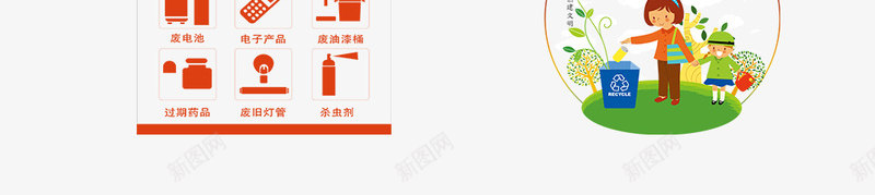 厨余垃圾分类png免抠素材_新图网 https://ixintu.com 厨余 垃圾 分类