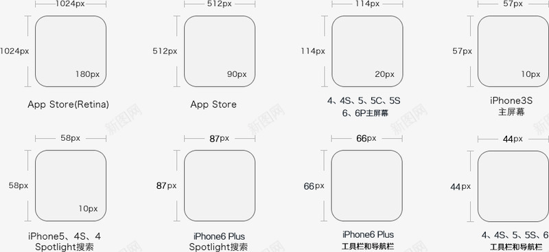 201636原型图设计规范iPhone界面尺寸iPpng_新图网 https://ixintu.com 原型 设计 规范 界面 尺寸