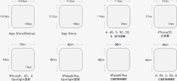 前端界面原型图201636原型图设计规范iPhone界面尺寸iP高清图片